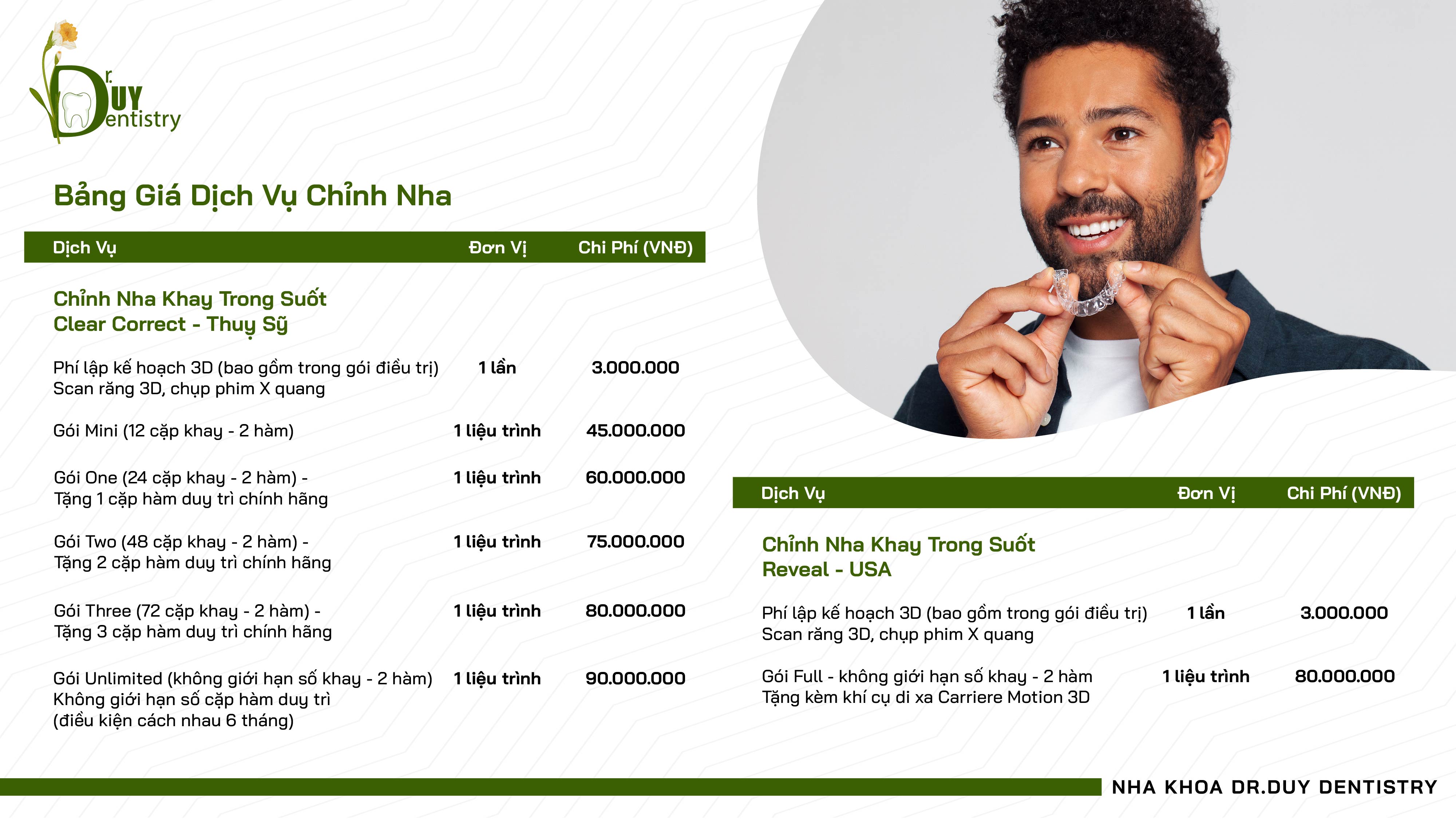 bangbaogia drduydentistry